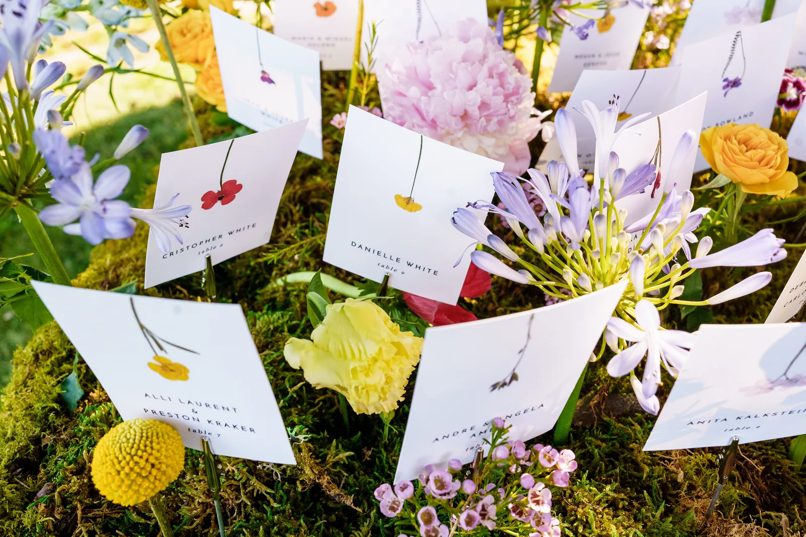 Jewish wedding floral detail